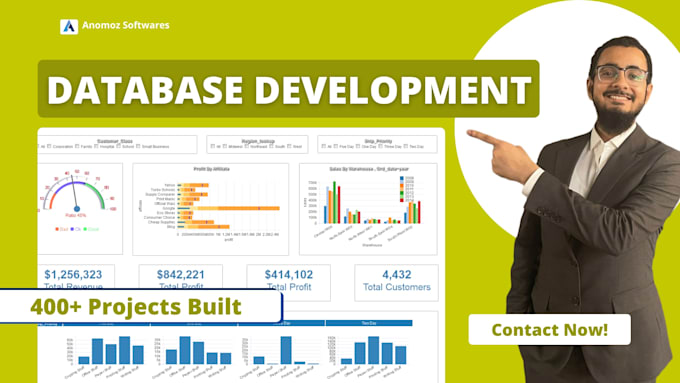 do mysql, sql, mongodb database projects