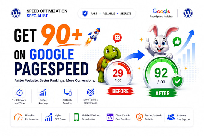 increase wordpress speed, fix slow website for google pagespeed insights in 24hr