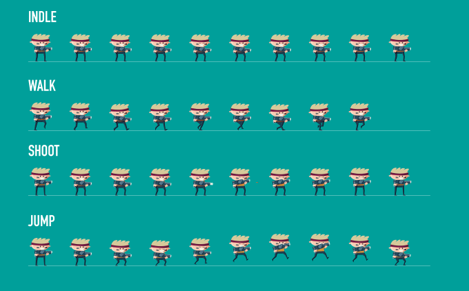 Create sprite for you character by Kevinmoraci | Fiverr