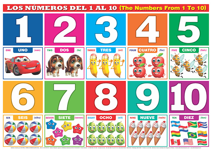design a colorful children educational poster