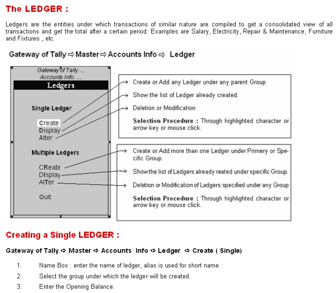 Create chart of accounts in tally erp by ahmedhabib73 fiverr