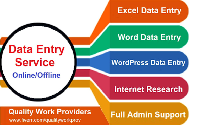be data entry operator, wordpress assistant, VA