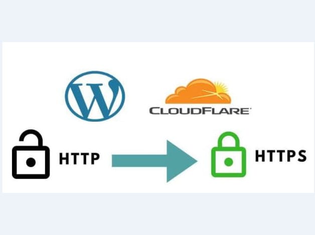 install a free SSL for lifetime to your wordpress