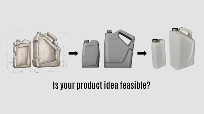 evaluate your product idea for design and manufacturing