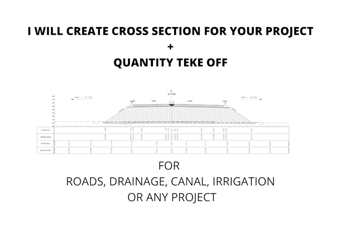 Create cross sections for your project by Athularohitha | Fiverr