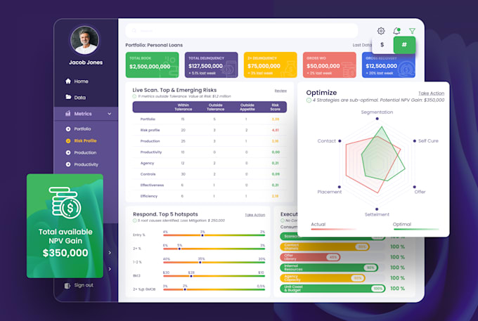design and build a saas dashboard and web app
