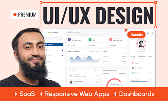How to Become a UX/UI Designer with No Experience: A Beginner’s Guide