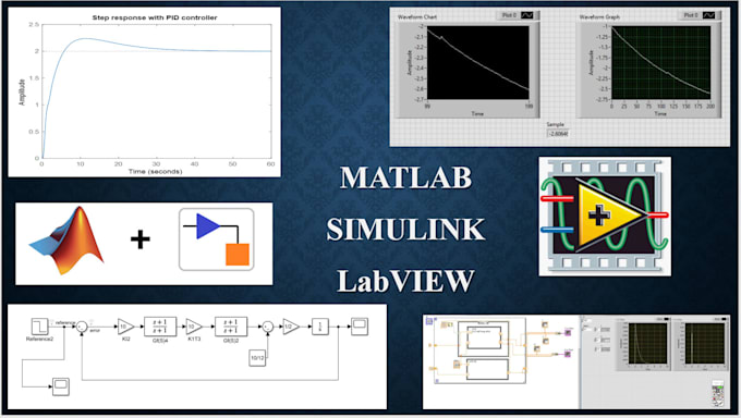 Simulink Vs Labview , Unterschied zwischen Matlab-Simulink und Labview ...