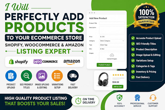 perfectly add products to your ecommerce store, shopify, woocommerce, amazon