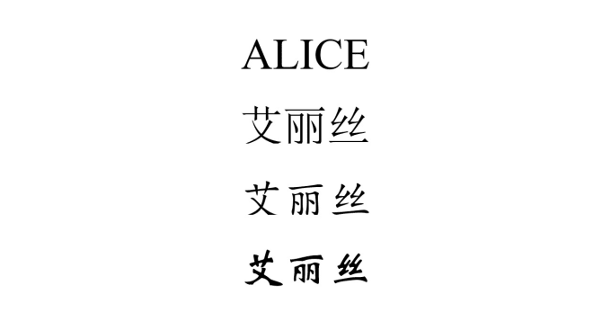 Chinese letters name translation on sale