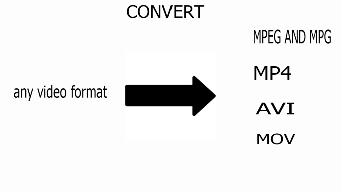 how to convert mpg to mpeg