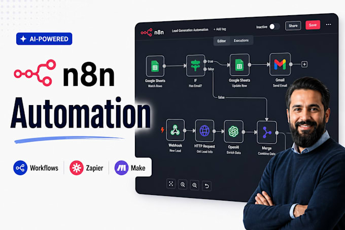 automate your business tasks using ai, zapier and n8n workflows