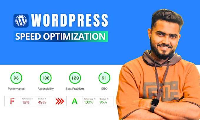 fully speed optimize wordpress website and improve load time