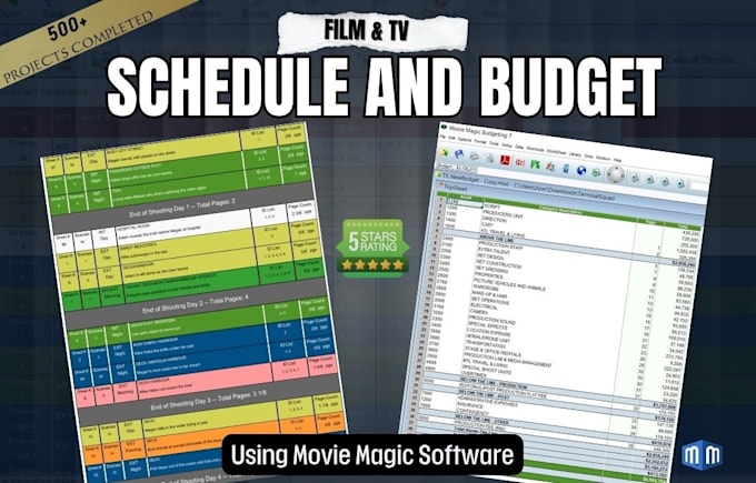 effectively schedule, budget and breakdown your film