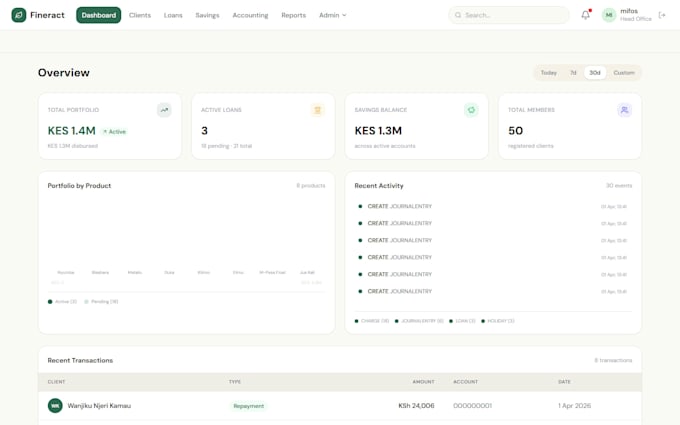 install and configure , customize mifos fineract system