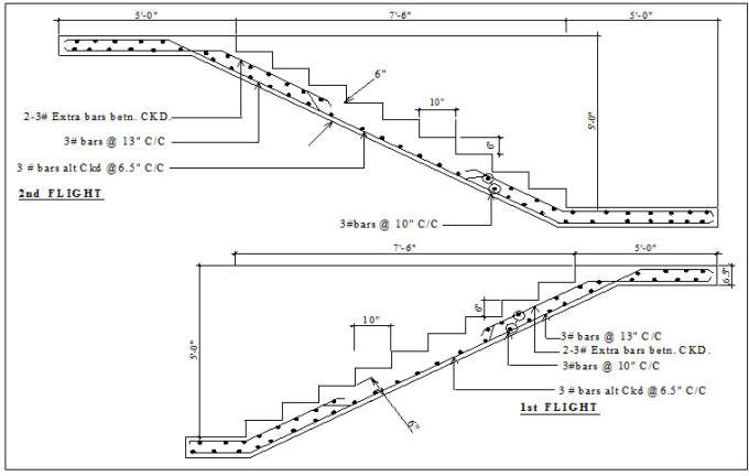 autocad jobs autocad jobs