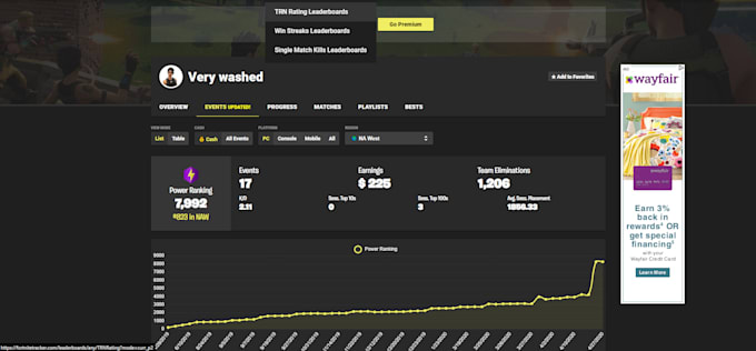 Fortnite Competitive And Casual Coaching By Invictuh Fiverr