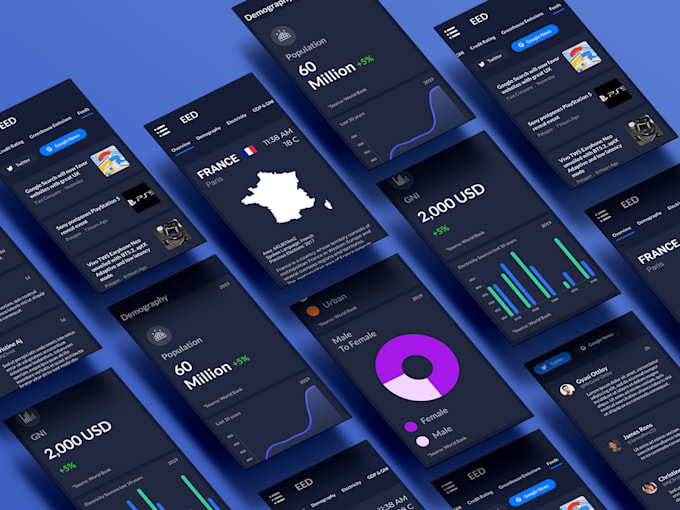 design UI UX for your mobile app and website using figma