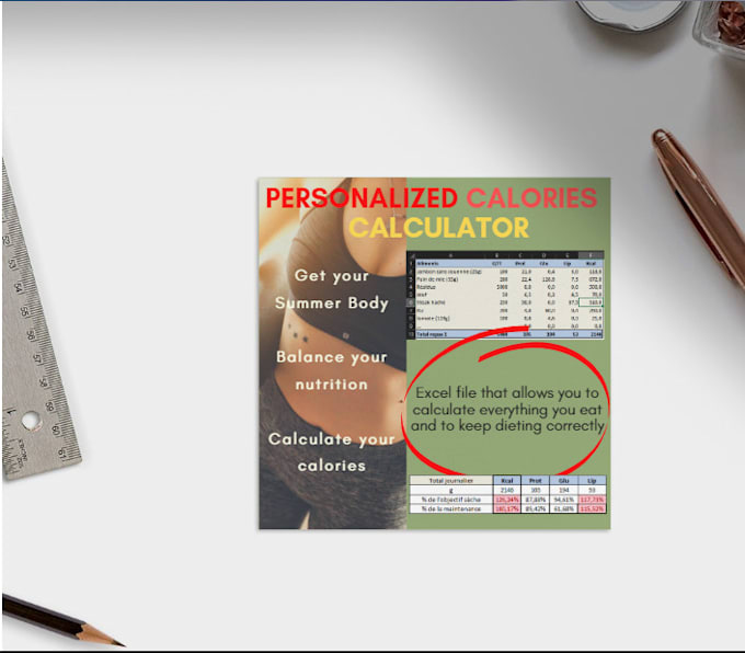 Create A Personalized Calories And Nutriments Calculator By Ipseite