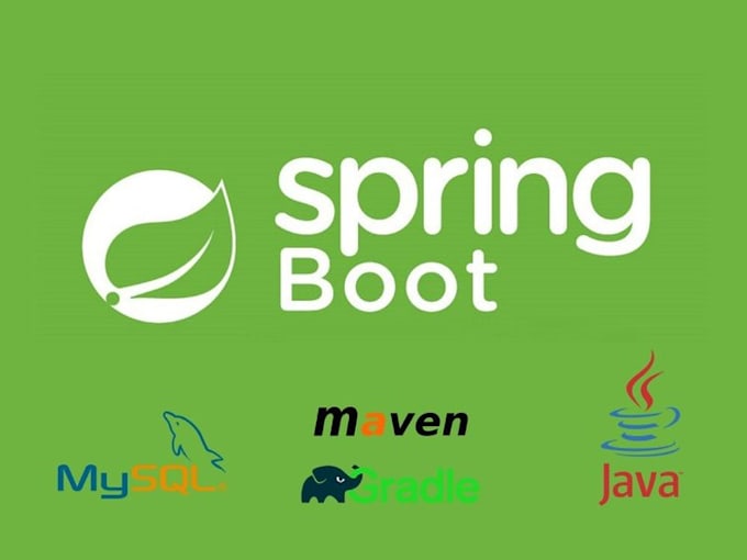 Develop rest apis using microservices in spring boot by Taslimsama | Fiverr