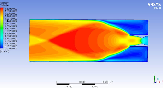 Do cfd simulation using ansys fluent or cfx by Ansysspecialist