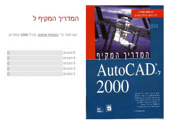 professionally translate english technical docs  to hebrew