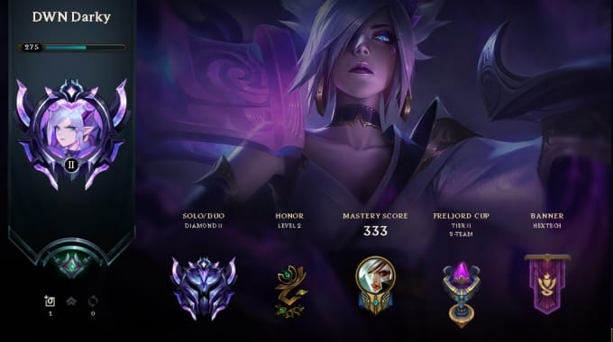 lol pro player rankings lol pro player rankings