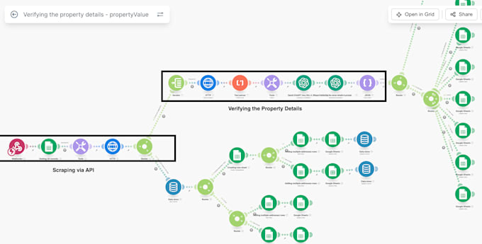 help you setup ai integrations in your business