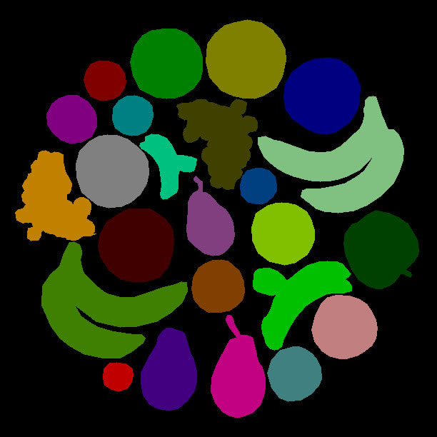 manually annotate your ai training datasets