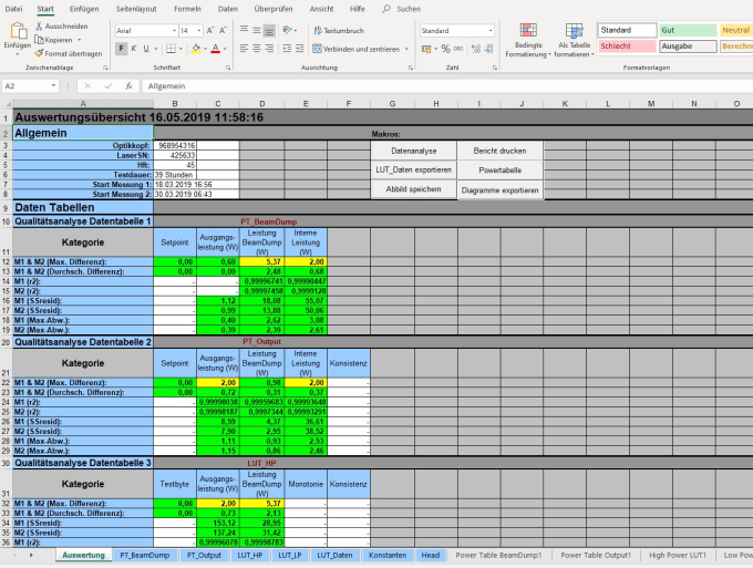 Automate Excel Spreadsheets And Extend Them With Macros By Trancendent 4509
