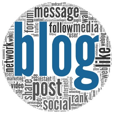 write a quality 500 word blog post on any subject