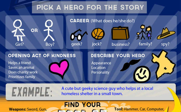 create a High Quality infographic or illustration