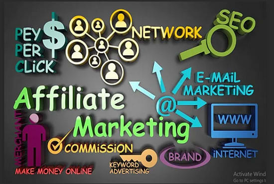 Drive organic traffic to clickbank, amazon, teespring
