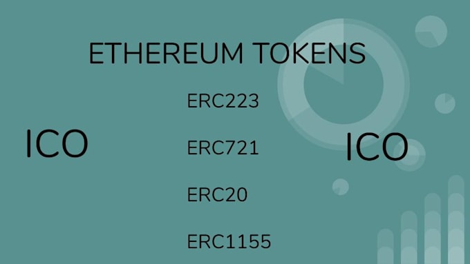 create unhackable erc223 token and erc1155 token on ethereum