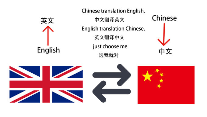 translate between chinese and english