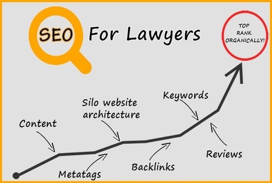 create law firm SEO backlinks for lawyers on da100