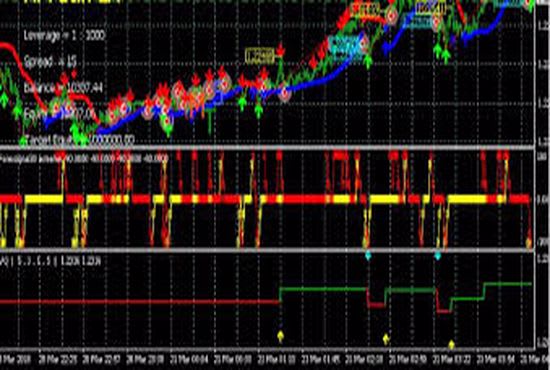 Best Forex Robots | Top Fx EA eur robot forex