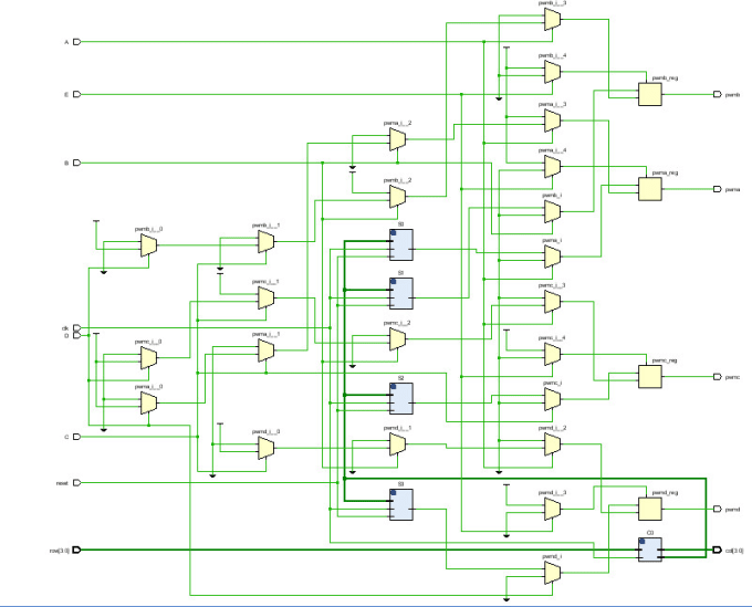 Code Vhdl Generate Rtl Schematic And Simulations By Haiderraheem Fiverr