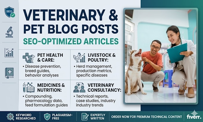 write seo veterinary blog posts, dog trainings and pet articles