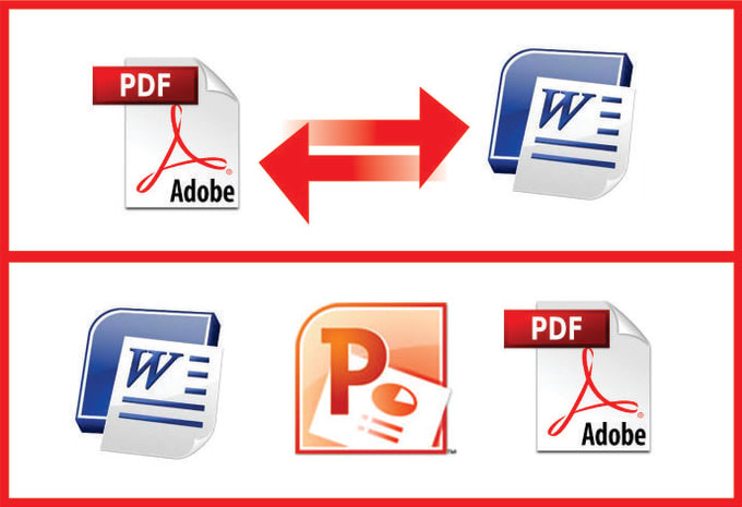 how to change a pdf file into a word document