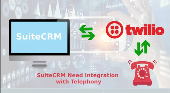 integrate twilio with suitecrm on one time cost