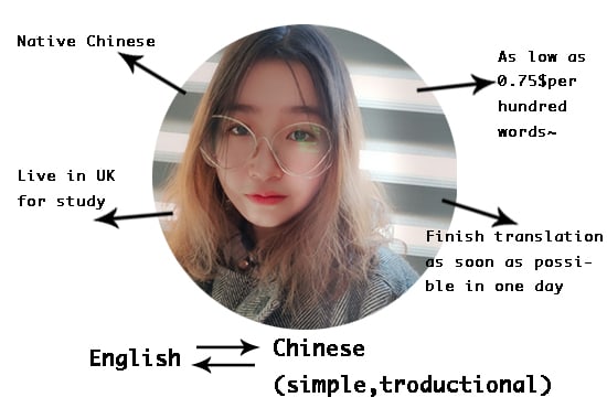 subtitle translation jobs chinese