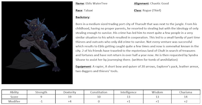 Help You Write Your Dungeons And Dragons 5e Character By Lumberjacker When they do adventure, they become rogues, sorcerers, bards, and all sorts of useful classes. dungeons and dragons 5e character