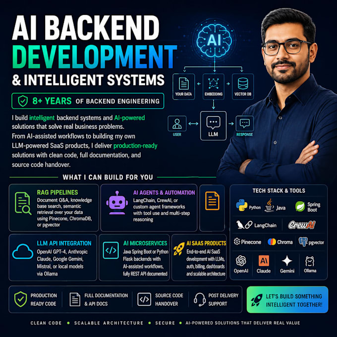 build ai powered systems llm integrations, intelligent automation