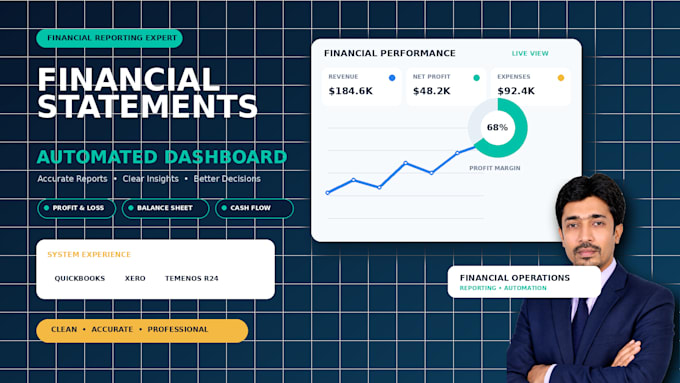 prepare financial statements automation dashboard and quickbooks