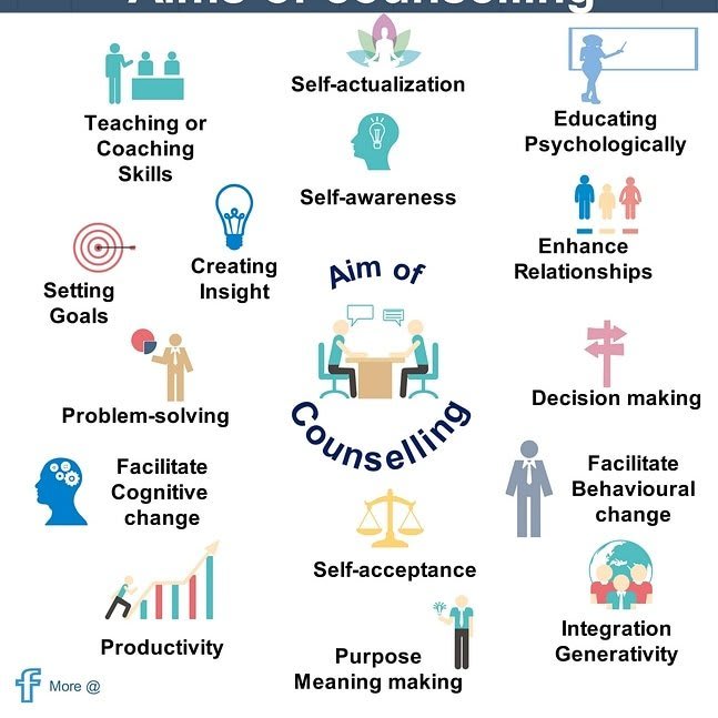 provide professional psychological support for adults