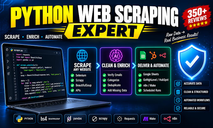 scrape any website and automate your data workflow