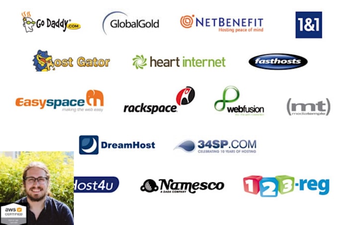 fix issue any hosting hostgator bluehost digitalocean siteground godaddy cpanel