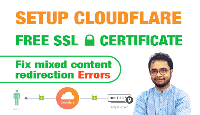 set up cloudflare CDN, free SSL certificate