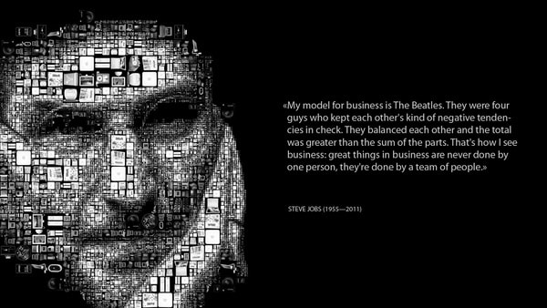 create a business plan for your business